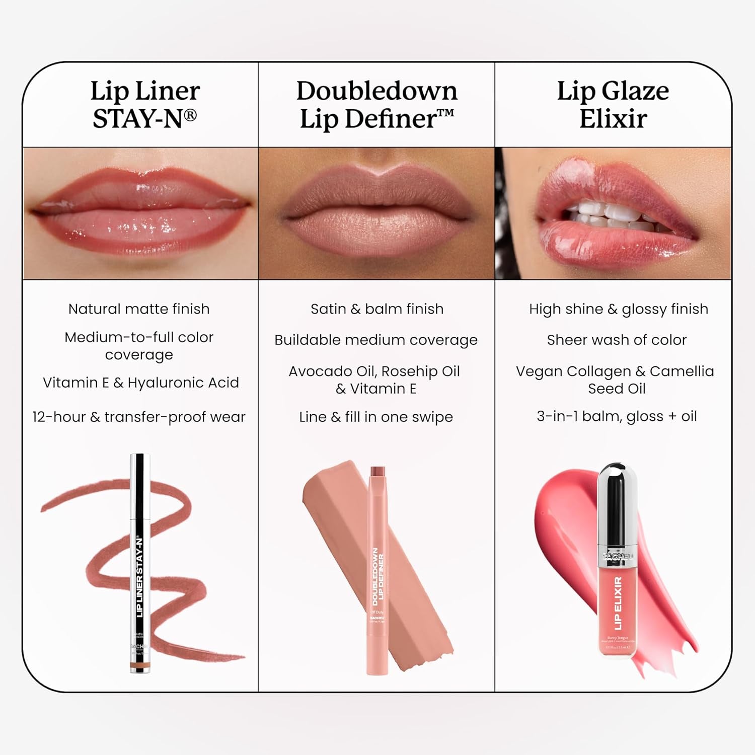 Lip Elixir Nourishing Lip Glaze and Lip Tint Gloss. High-Shine Lip Gloss. Moisturizing Lip Gloss Enriched with Lip Oils for Hydrating Smooth Finish, Cruelty-Free (Sheer Pink)