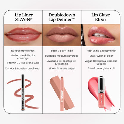 Lip Elixir Nourishing Lip Glaze and Lip Tint Gloss. High-Shine Lip Gloss. Moisturizing Lip Gloss Enriched with Lip Oils for Hydrating Smooth Finish, Cruelty-Free (Sheer Pink)